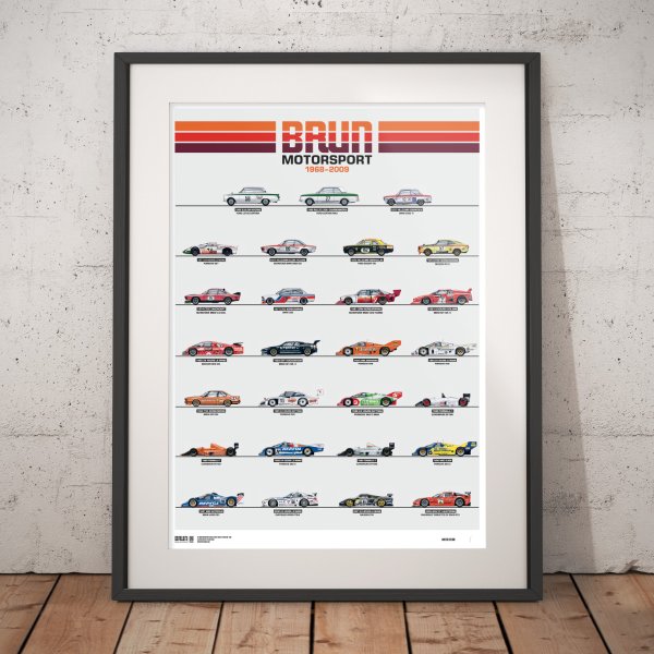 Poster Brun Motorsport 1968–2009 – Limited Edition
