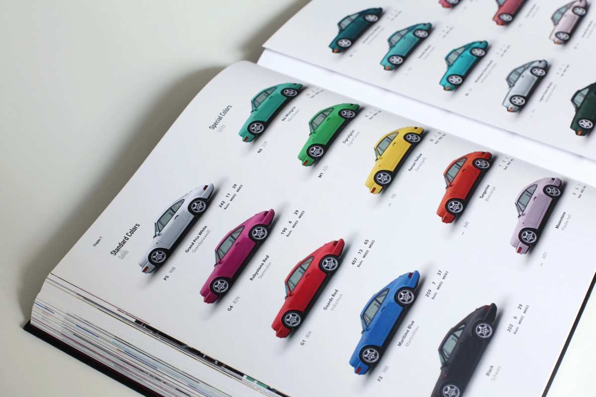 Porsche 964 Carrera RS – Clothbound – English
